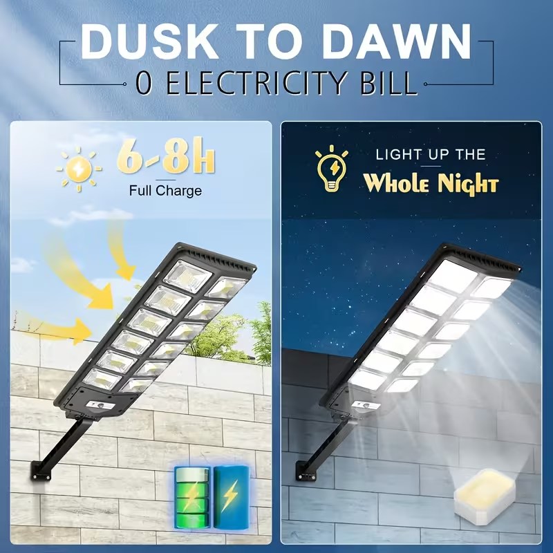 LED Solar Lights - Outdoor Garden Lighting
